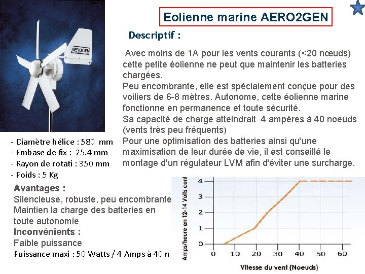 Eolienne marine AERO 2 GEN Descriptif : - Diamètre hélice : 580 mm -