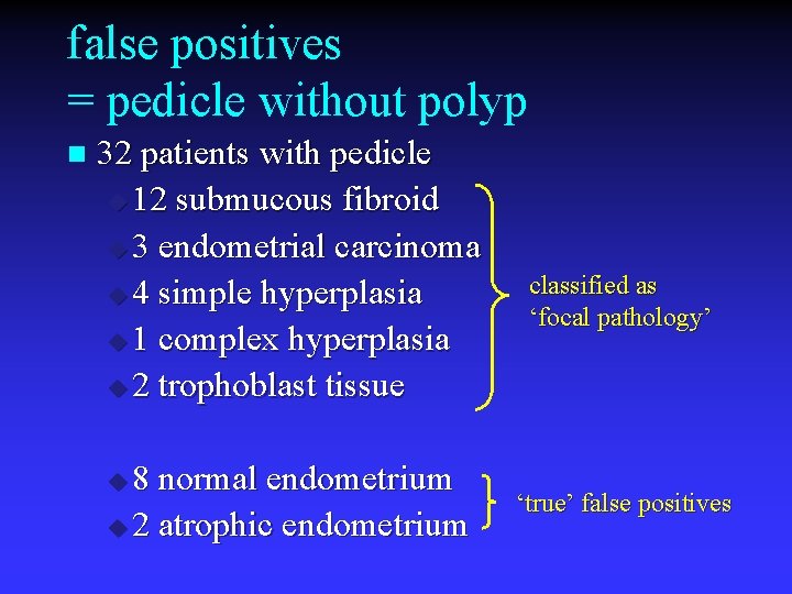 false positives = pedicle without polyp n 32 patients with pedicle u 12 submucous