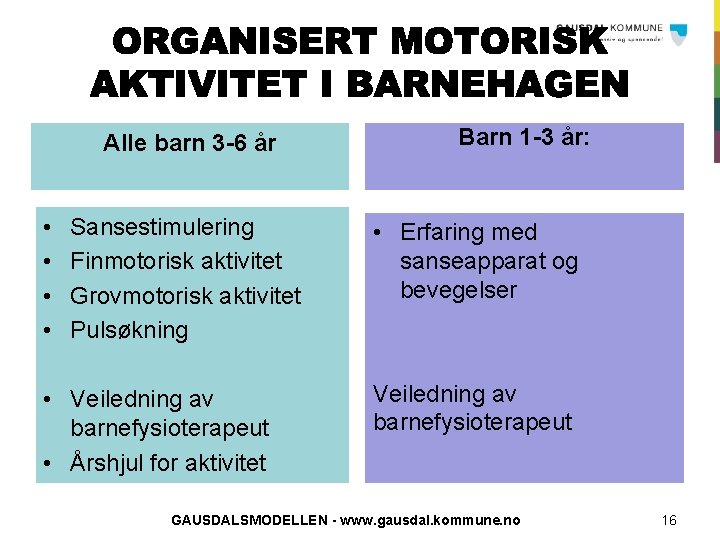 Alle barn 3 -6 år • • Sansestimulering Finmotorisk aktivitet Grovmotorisk aktivitet Pulsøkning •