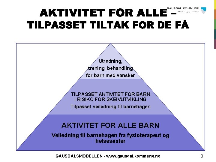 Utredning, trening, behandling for barn med vansker TILPASSET AKTIVITET FOR BARN I RISIKO FOR