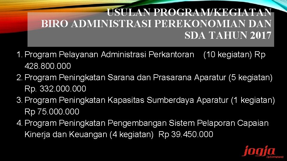 USULAN PROGRAM/KEGIATAN BIRO ADMINISTRASI PEREKONOMIAN DAN SDA TAHUN 2017 1. Program Pelayanan Administrasi Perkantoran