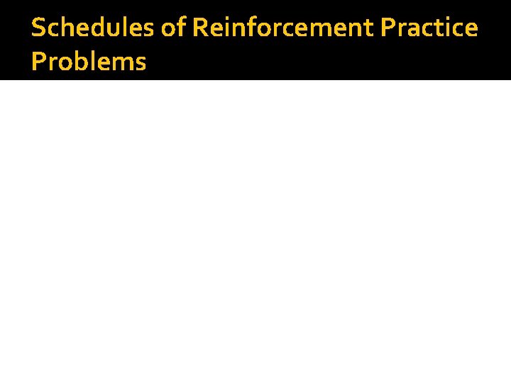 Schedules of Reinforcement Practice Problems 