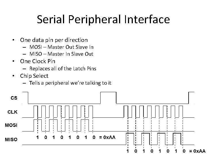 Serial Peripheral Interface • One data pin per direction – MOSI – Master Out