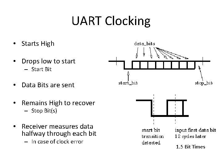 UART Clocking • Starts High • Drops low to start – Start Bit •