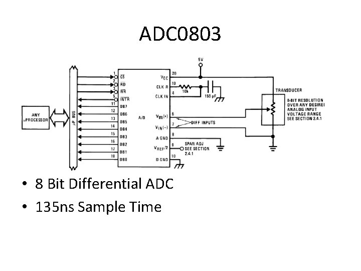 ADC 0803 • 8 Bit Differential ADC • 135 ns Sample Time 