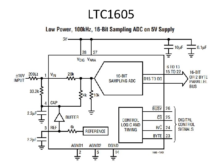 LTC 1605 