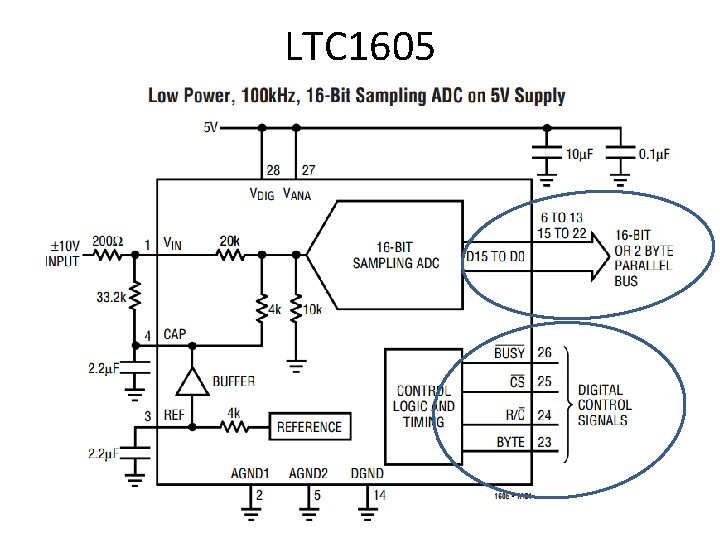 LTC 1605 