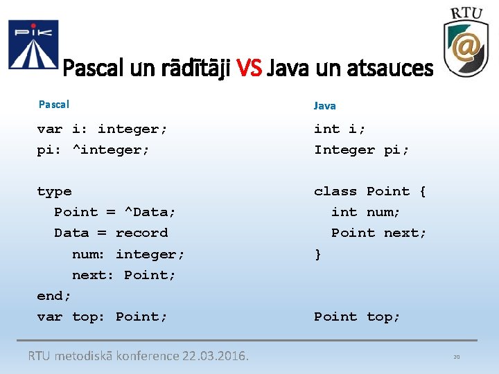 Pascal un rādītāji VS Java un atsauces Pascal Java var i: integer; pi: ^integer;