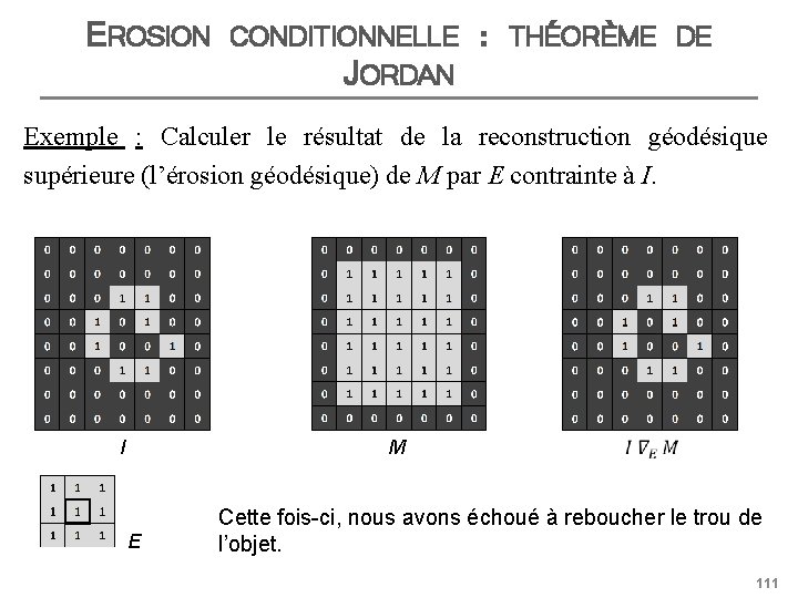 EROSION CONDITIONNELLE JORDAN : THÉORÈME DE Exemple : Calculer le résultat de la reconstruction
