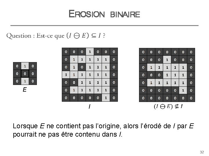 EROSION BINAIRE E I Lorsque E ne contient pas l’origine, alors l’érodé de I