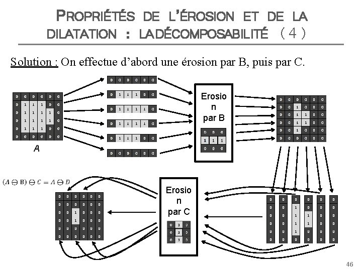  PROPRIÉTÉS DE L’ÉROSION ET DE LA DILATATION : LA DÉCOMPOSABILITÉ (4) Solution :