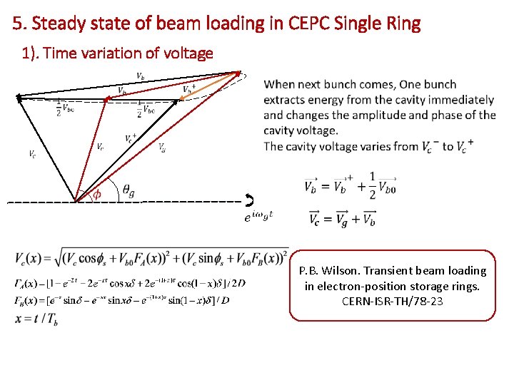 5. Steady state of beam loading in CEPC Single Ring 1). Time variation of