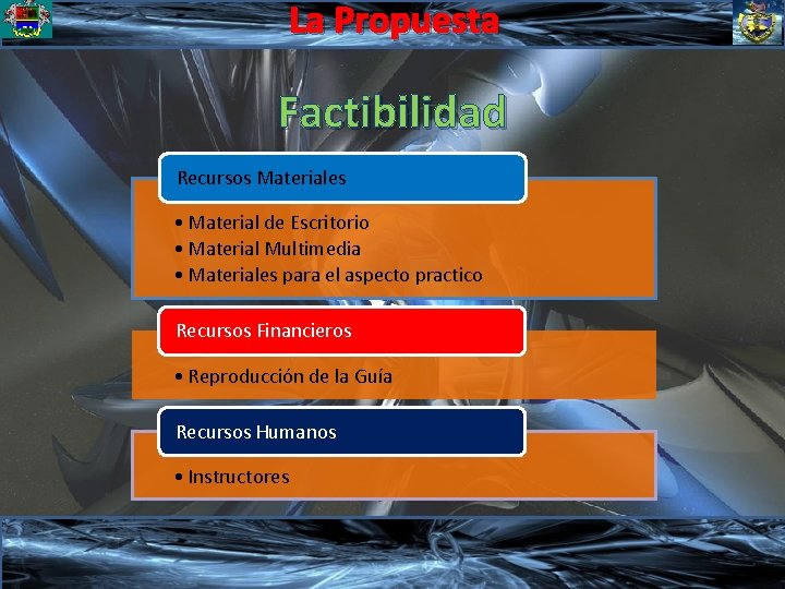 La Propuesta Factibilidad Recursos Materiales • Material de Escritorio • Material Multimedia • Materiales