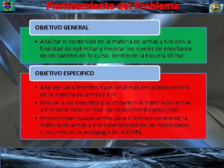 Planteamiento del Problema OBJETIVO GENERAL • Analizar el contenido de la materia de armas