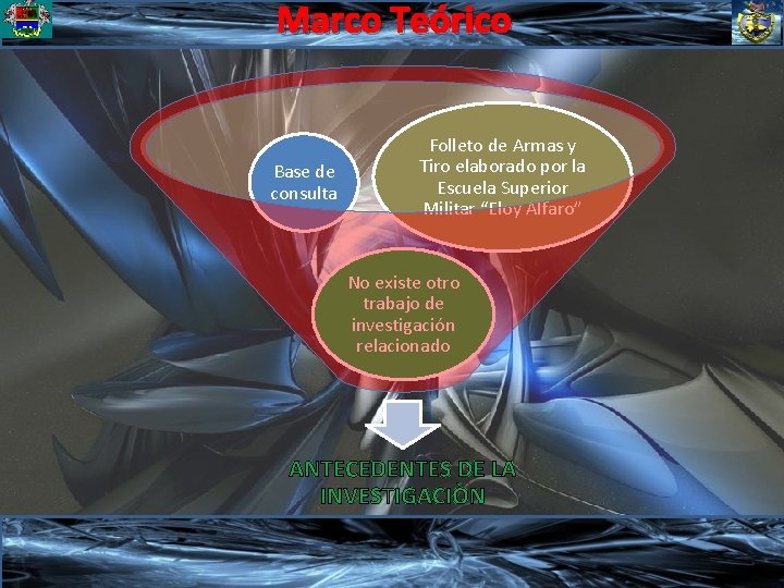 Marco Teórico Base de consulta Folleto de Armas y Tiro elaborado por la Escuela