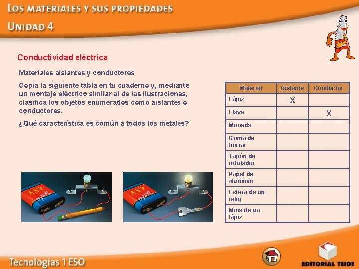 Conductividad eléctrica Materiales aislantes y conductores Copia la siguiente tabla en tu cuaderno y,