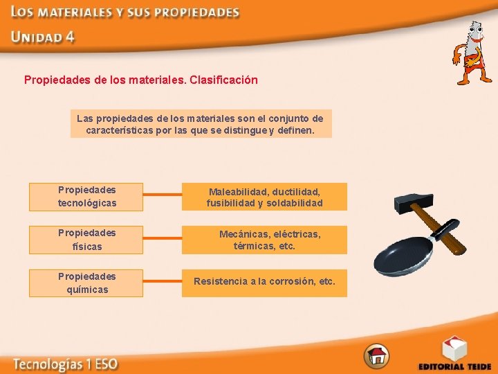 Propiedades de los materiales. Clasificación Las propiedades de los materiales son el conjunto de