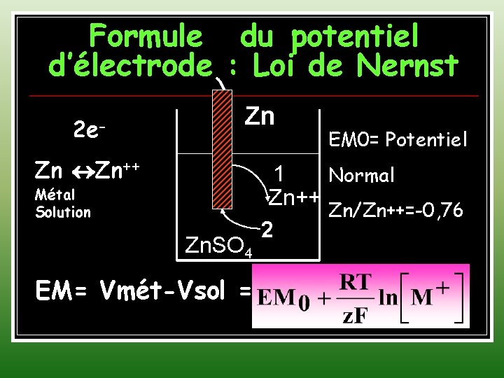 Formule du potentiel d’électrode : Loi de Nernst 2 e- Zn Zn Zn++ Métal