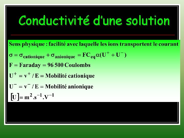 Conductivité d’une solution 