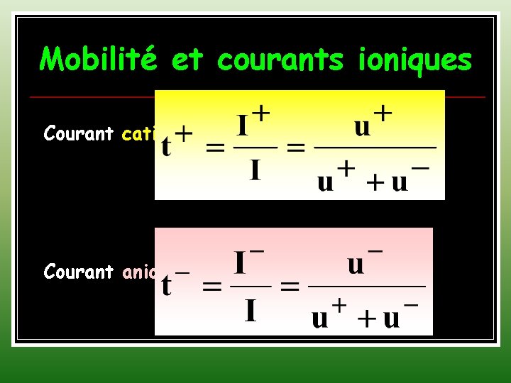 Mobilité et courants ioniques Courant cationique Courant anionique 