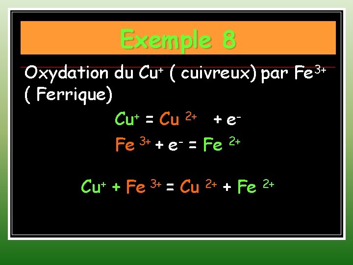 Exemple 8 Oxydation du Cu+ ( cuivreux) par Fe 3+ ( Ferrique) Cu+ =