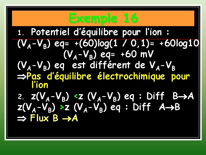 Exemple 16 Potentiel d’équilibre pour l’ion : (VA-VB) eq= +(60)log(1 / 0, 1)= +60