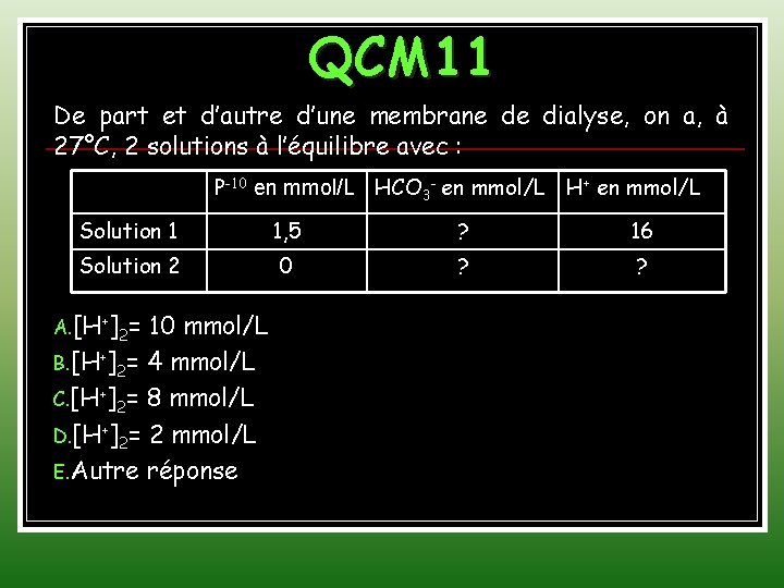 QCM 11 De part et d’autre d’une membrane de dialyse, on a, à 27°C,