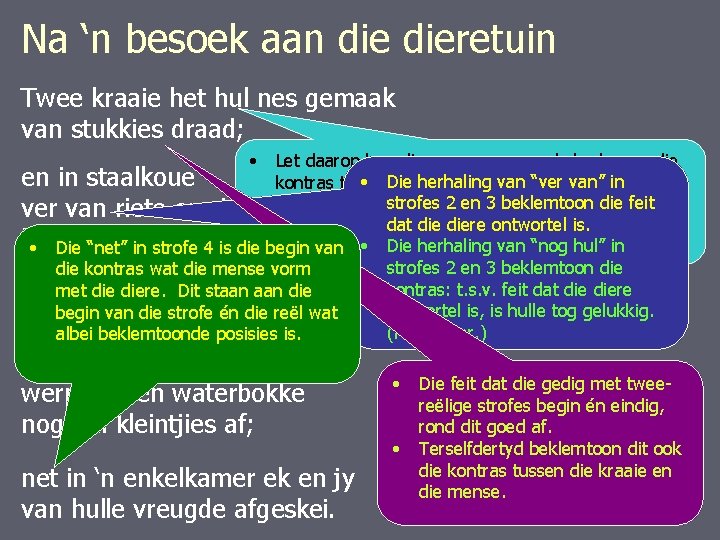Na ‘n besoek aan dieretuin Twee kraaie het hul nes gemaak van stukkies draad;