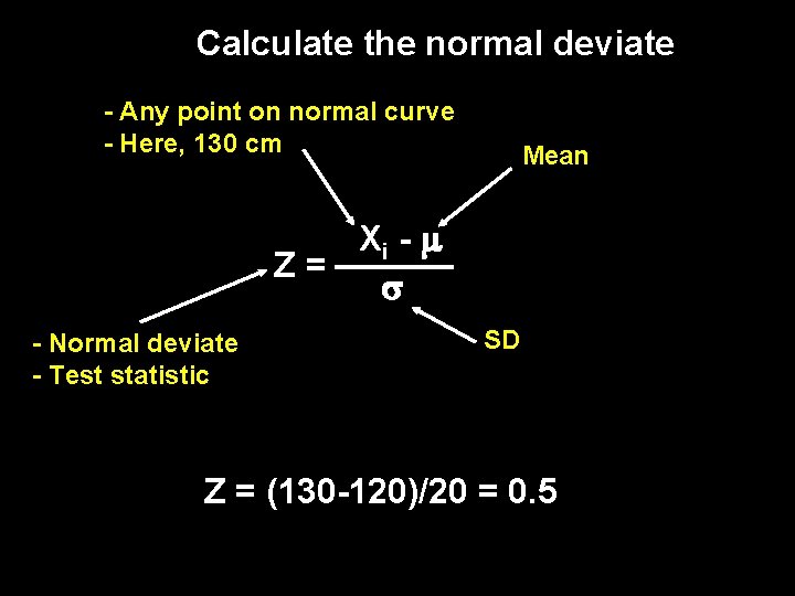 Calculate the normal deviate - Any point on normal curve - Here, 130 cm