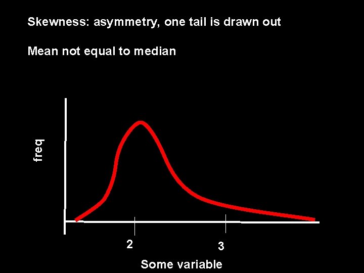 Skewness: asymmetry, one tail is drawn out freq Mean not equal to median 2 Skewness: asymmetry, one tail is drawn out freq Mean not equal to median 2