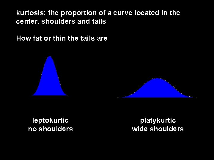 kurtosis: the proportion of a curve located in the center, shoulders and tails How