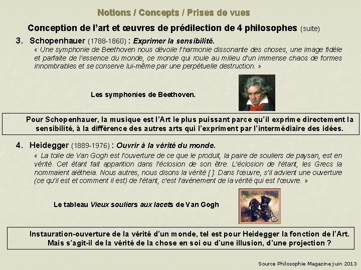 Notions / Concepts / Prises de vues Conception de l’art et œuvres de prédilection