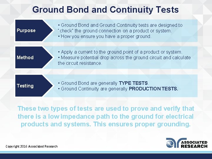 Ground Bond and Continuity Tests Purpose • Ground Bond and Ground Continuity tests are