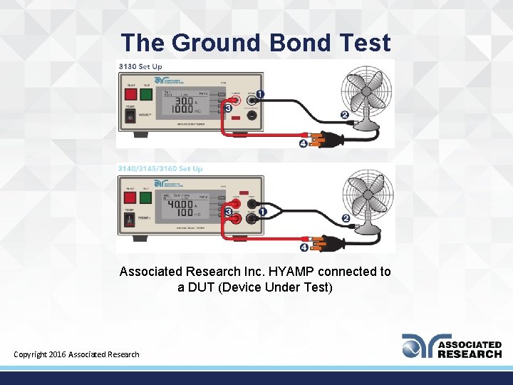 The Ground Bond Test Associated Research Inc. HYAMP connected to a DUT (Device Under