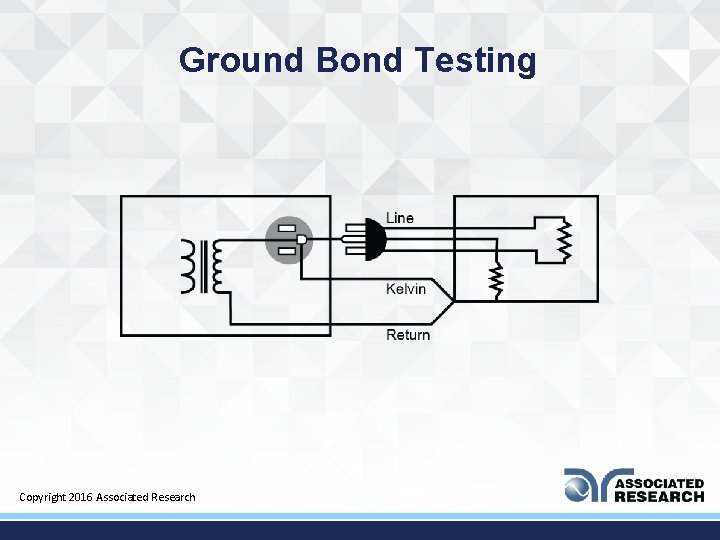 Ground Bond Testing Copyright 2016 Associated Research 