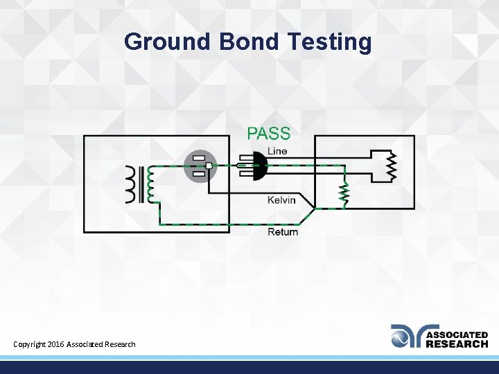 Ground Bond Testing Copyright 2016 Associated Research 