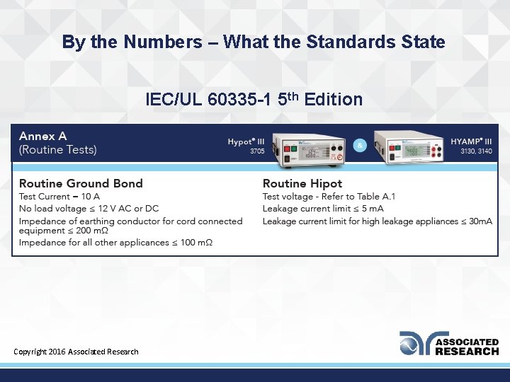 By the Numbers – What the Standards State IEC/UL 60335 -1 5 th Edition