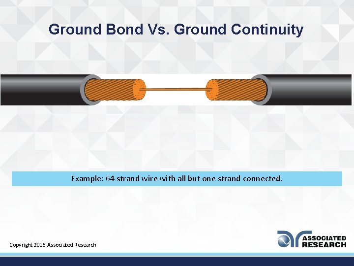 Ground Bond Vs. Ground Continuity Example: 64 strand wire with all but one strand