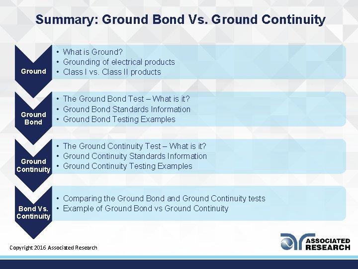 Summary: Ground Bond Vs. Ground Continuity Ground • What is Ground? • Grounding of