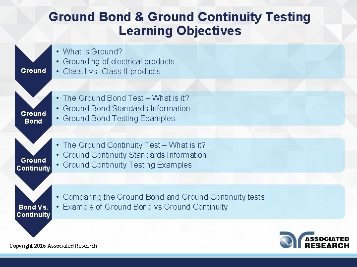 Ground Bond & Ground Continuity Testing Learning Objectives Ground • What is Ground? •