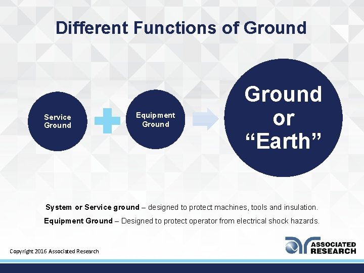 Different Functions of Ground Service Ground Equipment Ground or “Earth” System or Service ground