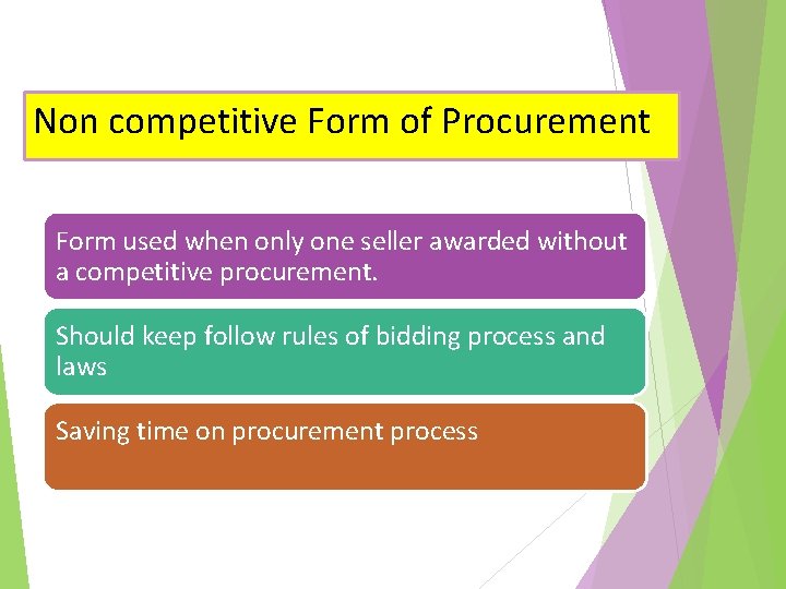 Non competitive Form of Procurement Form used when only one seller awarded without a