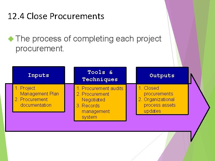 12. 4 Close Procurements The process of completing each project procurement. Inputs 1. Project