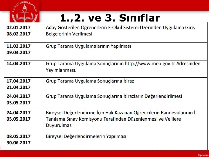 1. , 2. ve 3. Sınıflar 55 