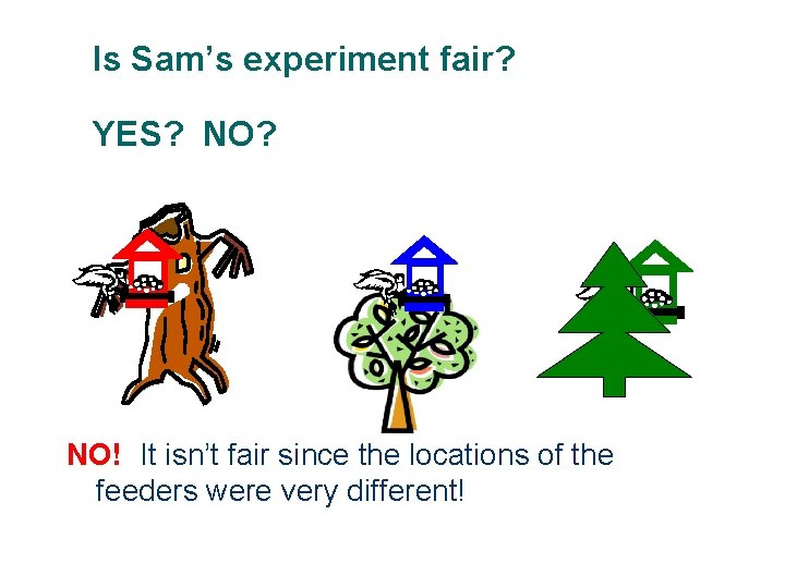 Is Sam’s experiment fair? YES? NO? NO! It isn’t fair since the locations of