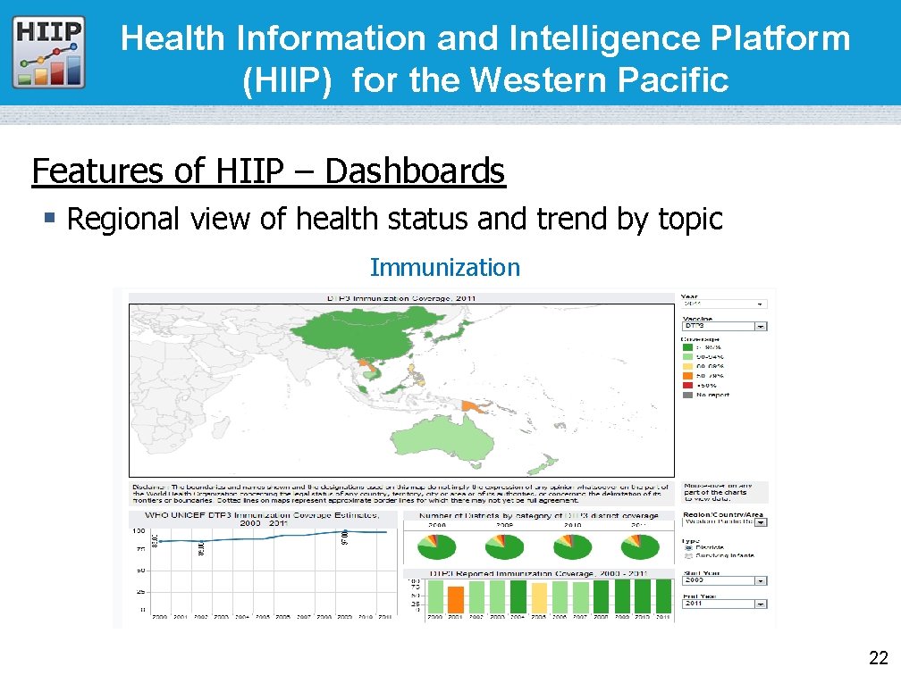 Health Information and Intelligence Platform (HIIP) for the Western Pacific Features of HIIP –