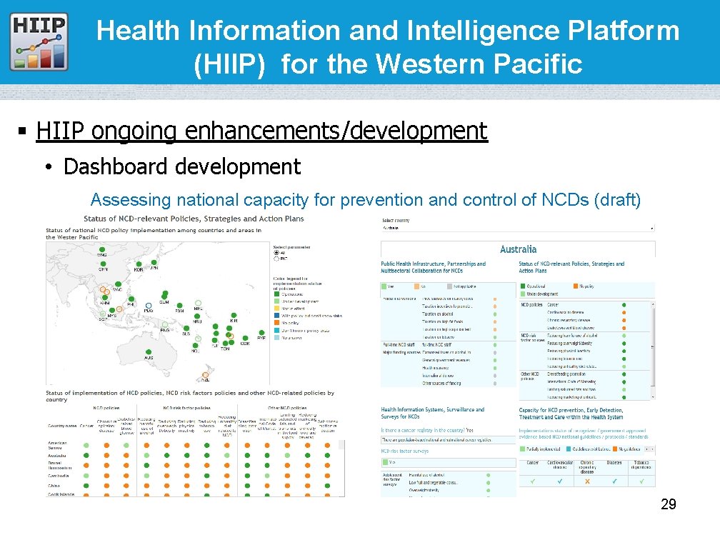 Health. Informationand and. Intelligence. Platform (HIIP) forthe the. Western. Pacific § HIIP ongoing enhancements/development