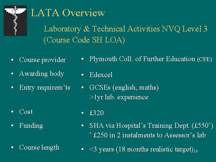 LATA Overview Laboratory & Technical Activities NVQ Level 3 (Course Code SH LOA) •