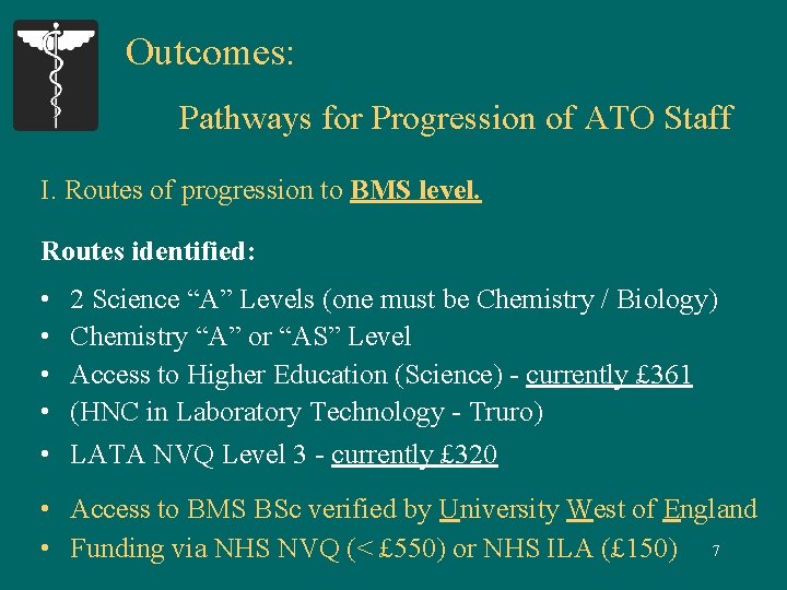 Outcomes: Pathways for Progression of ATO Staff I. Routes of progression to BMS level.