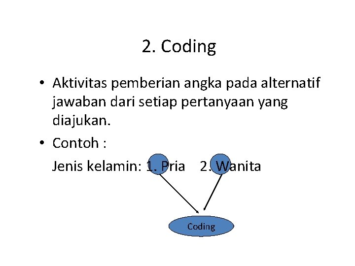 2. Coding • Aktivitas pemberian angka pada alternatif jawaban dari setiap pertanyaan yang diajukan. 2. Coding • Aktivitas pemberian angka pada alternatif jawaban dari setiap pertanyaan yang diajukan.